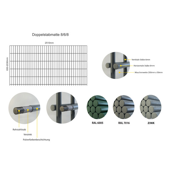 Doppelstabmatten VERZINKT 8/6/8 - 2500mm breit ohne Pfosten 830mm VERZINKT