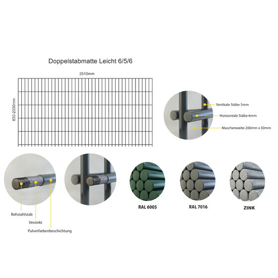 Doppelstabmatten VERZINKT 6/5/6 - 2500mm breit ohne Pfosten 1830mm VERZINKT