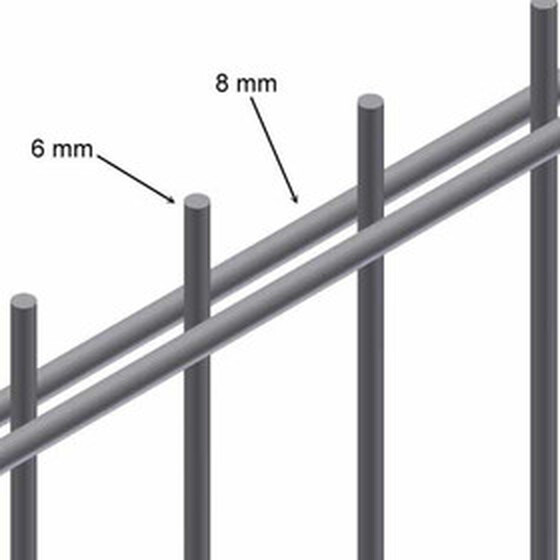 Doppelstabmatten 8/6/8 - 2510mm breit ohne Pfosten